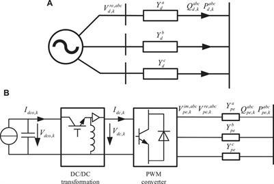 Event-Triggered Forecasting-Aided State Estimation for Active Distribution System With Distributed Generations